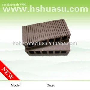 Composite Decking, CE,ASTM,ISO9001,ISO14001approved