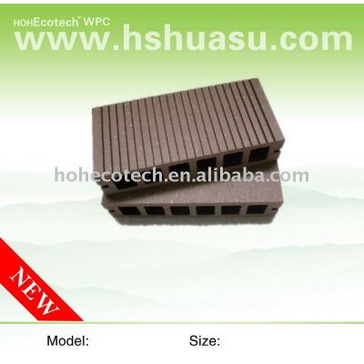 Composite Decking, CE,ASTM,ISO9001,ISO14001approved