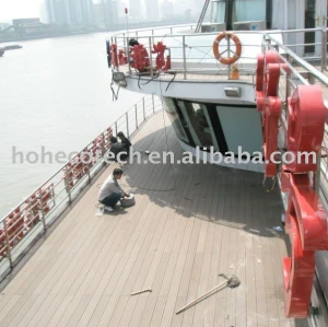 HOH ECOTECH Composite Decking, CE,ASTM,ISO9001,ISO14001approved