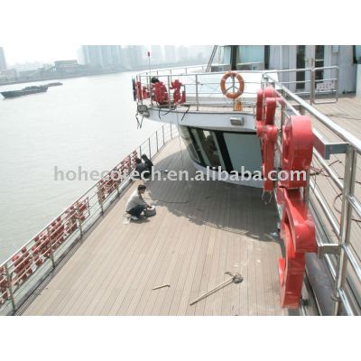 HOH ECOTECH Composite Decking, CE,ASTM,ISO9001,ISO14001approved