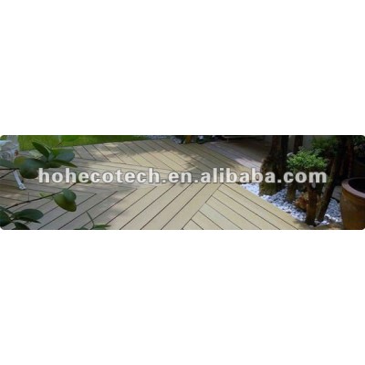 High tensile strength &Slip resistant outdoor wood flooring WPC(Wood Plastic Composite) decking