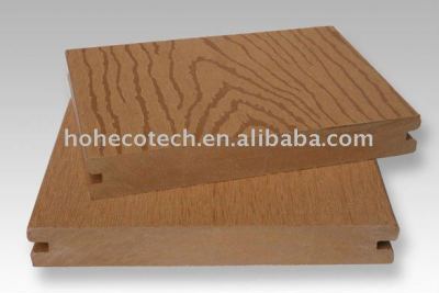 Chinese WPC Composite Outdoor Decks