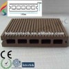 Dimensional stability WPC decking composite decking