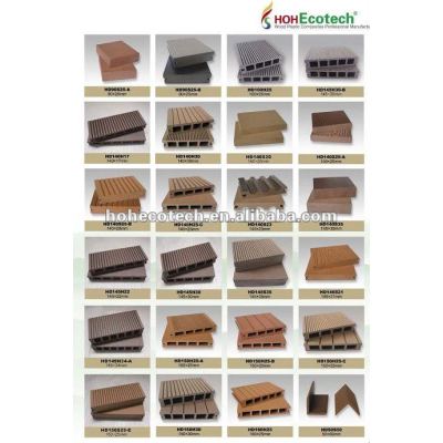 (HOT)Wood plastic composite Fencing