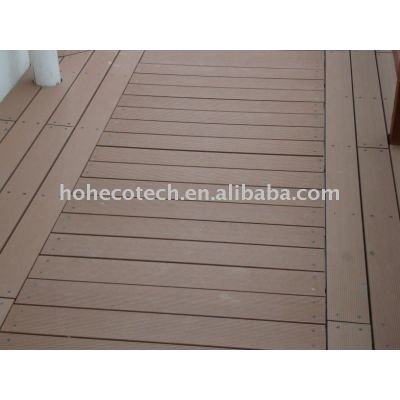 weather resistant Composite Decking, CE,ASTM,ISO9001,ISO14001approved