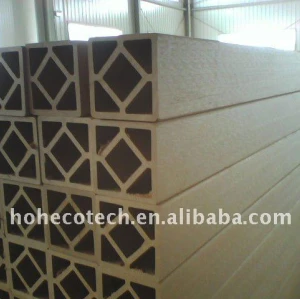 factory DIRECTLY!! wpc fencing Easily installation Lighter design Wood Plastic Composites Materials wpc post