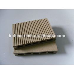 HOH Ecotech 145X21はWPCの木製のプラスチック合成のdeckingか床タイルを防水する