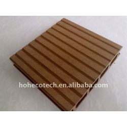 合成のdecking板WPC deckingは木製のプラスチック合成のフロアーリングの合成物のdeckingをタイルを張る