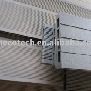 decking extérieur plancher-populaire/plancher-CE de WPC