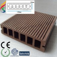 WPCのDecking--ほとんどの等級!