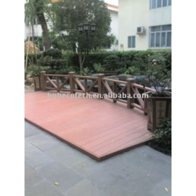 weather resistant Composite Decking, CE,ASTM,ISO9001,ISO14001approved