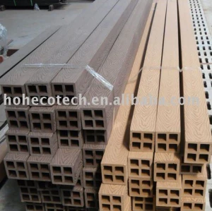 Popolare wpc post ( ce, rohs, intertek approvato )