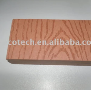 eco-friendly WPC 옥외 decking