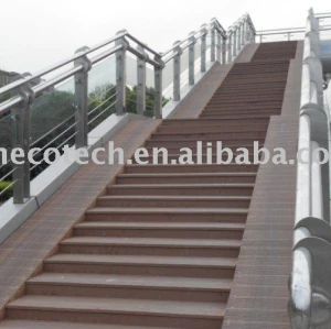 Wood Plastic Composites