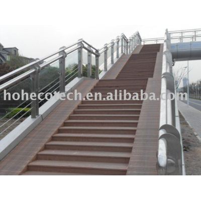 Wood Plastic Composites