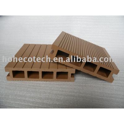 hot HOHEcotech composite decking/floor