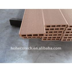 使用するべき木製のフロアーリングのwpcのdeckingの床の木製のプラスチック合成のDecking板より長い生命