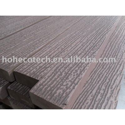 HOT SELL High quality