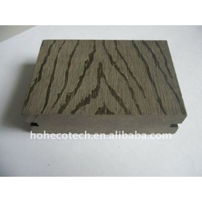 WeatherProof Water-Proof WPC Decking/flooring wpc Plastic Flooring(CE, ROHS, ASTM,ISO9001,ISO14001, Intertek)