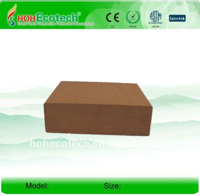 Laminate decking board,WPC