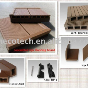최고 최상 Wpc 마루 널 (세륨, ROHS, 찬성되는 INTERTEK)