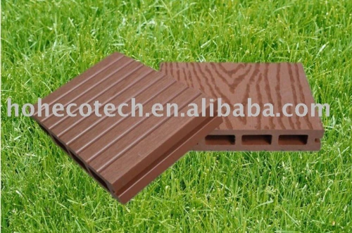 Plancher populaire de WPC