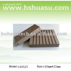 wpcの屋外のdecking