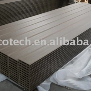 Panneau de plancher populaire de wpc