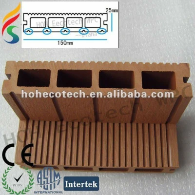 Synthetic decking/flooring