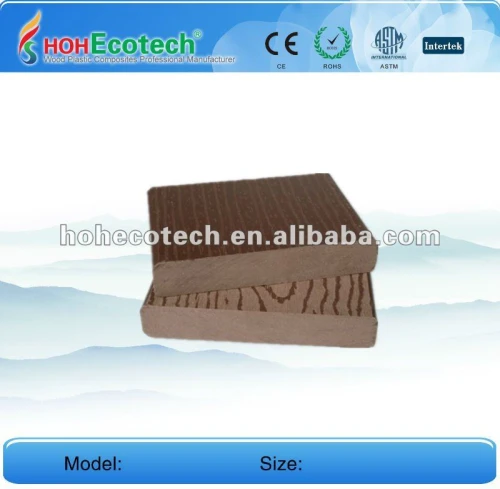 Environment- friendly outdoor decking/floor
