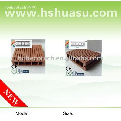 HOT!!! WPC composite ecotech Decking, CE. ASTM,ROHS,ISO9001,ISO14001