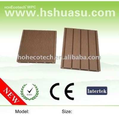 HOHEcotech WPC Composite decking price