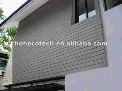 Wood plastic composite wall cladding board/decorative wall panel