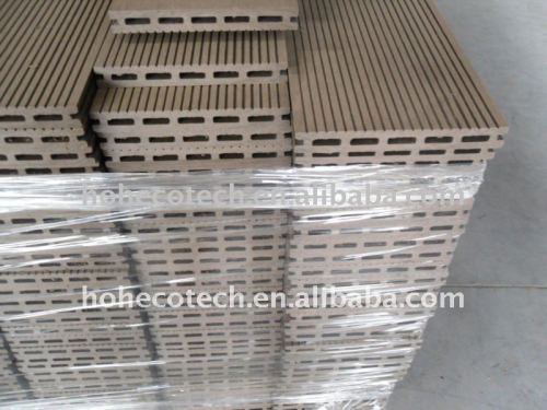 weather resistant Composite Decking Price, CE,ASTM,ISO9001,ISO14001approved
