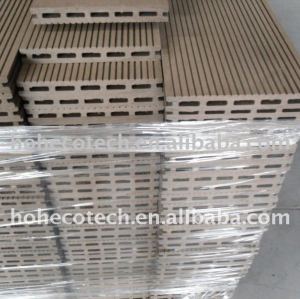 weather resistant Composite Decking Price, CE,ASTM,ISO9001,ISO14001approved