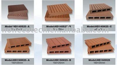 Popular wpc flooring board(wpc)