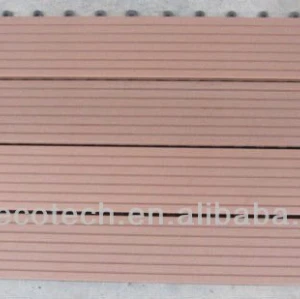 carrelage de wpc