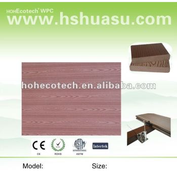 WPC(Wood plastic composite) terasy