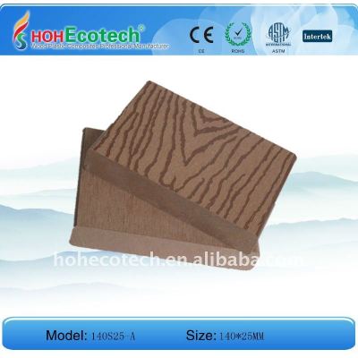 WPC Park Flooring (CE Certificates)