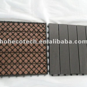 Carrelages de DIY WPC