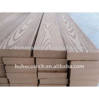 outdoor unti-UV Composite Decking Price