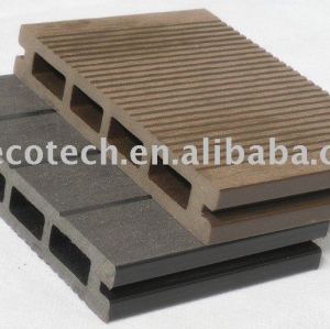 木製のプラスチック合成のwpcの床板