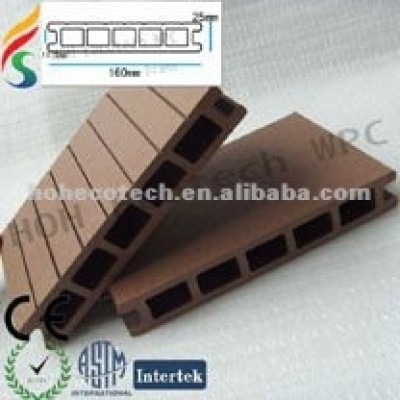 (CE ISO ASTM ROHS)wood polymer composite