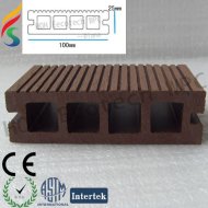 WPCのDecking--ほとんどの等級!
