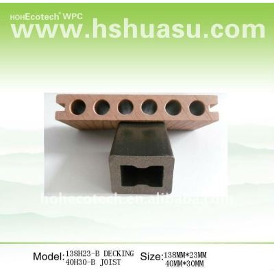 wpc outdoor decking(ISO9001,ISO14001,ROHS,CE)