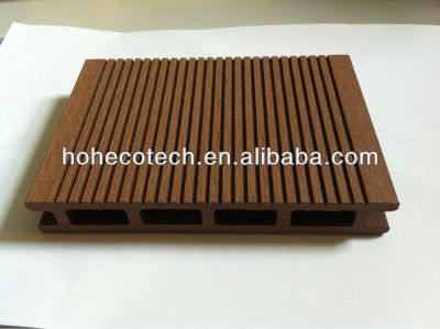 Asia New welcome model low cost Ecological WPC floor/decking Composite floor