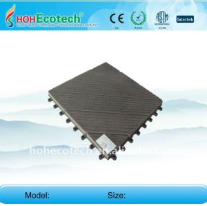 outdoor decking,eco-friendly,WPC products