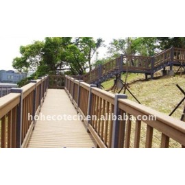 disegno del pozzo ponte wpc impermeabile corrimano ringhiera ponte in legno composito di plastica ringhiera delle scale