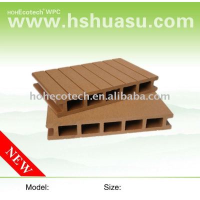 eco friendly WPC Decking, CE. ASTM,ROHS,ISO9001,ISO14001