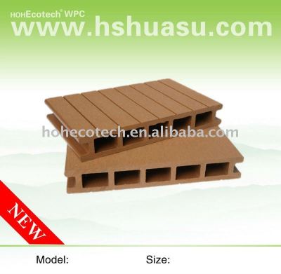 eco friendly WPC Decking, CE. ASTM,ROHS,ISO9001,ISO14001